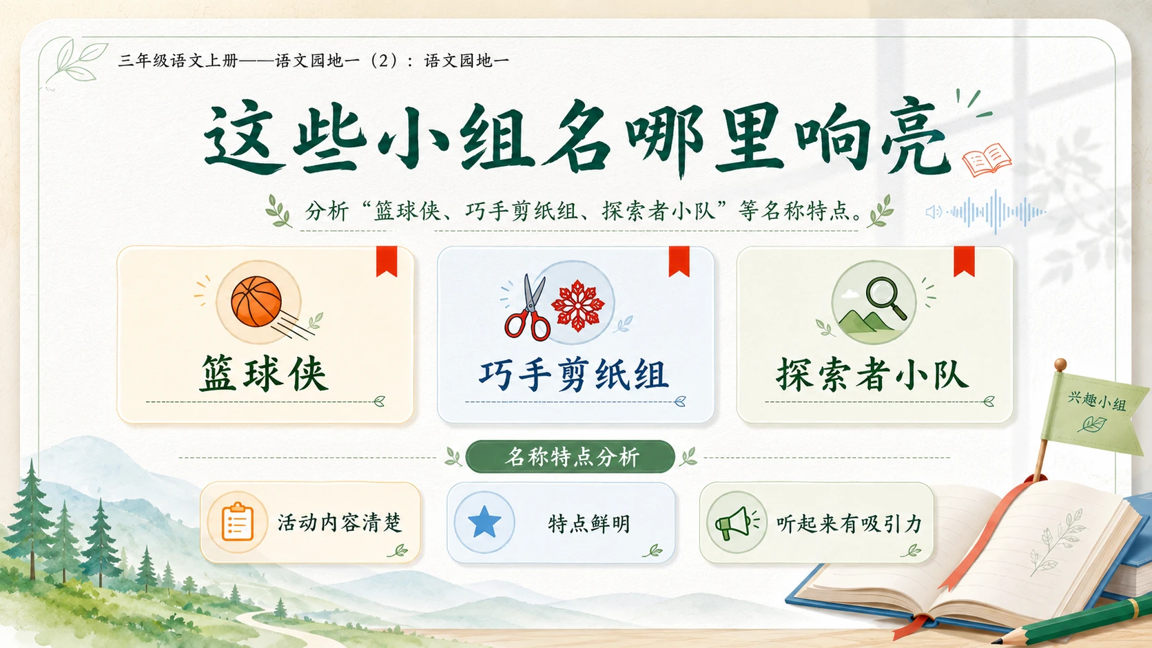 小学六年制统编教材系列课件——三年级语文上册：语文园地一（2） - 预览图4