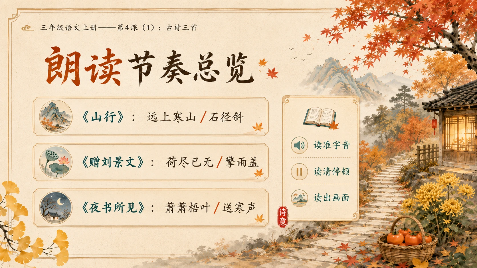 小学六年制统编教材系列课件——三年级语文上册第4课（1）：古诗三首：山行、赠刘景文、夜书所见 - 预览图6