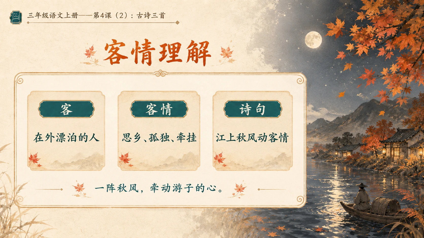 小学六年制统编教材系列课件——三年级语文上册第4课（2）：古诗三首：山行、赠刘景文、夜书所见 - 预览图6