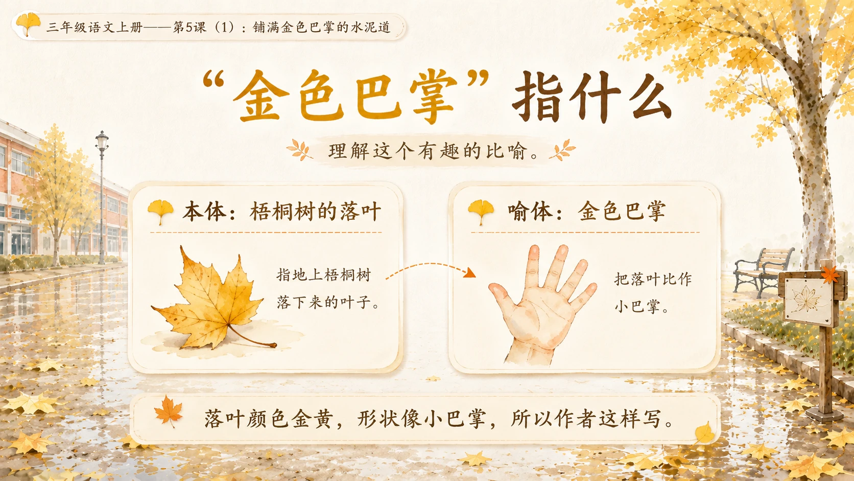 小学六年制统编教材系列课件——三年级语文上册第5课（1）：铺满金色巴掌的水泥道 - 预览图13