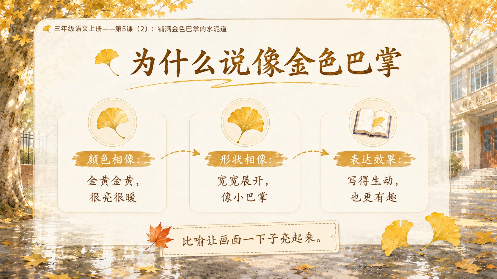 小学六年制统编教材系列课件——三年级语文上册第5课（2）：铺满金色巴掌的水泥道 - 预览图6
