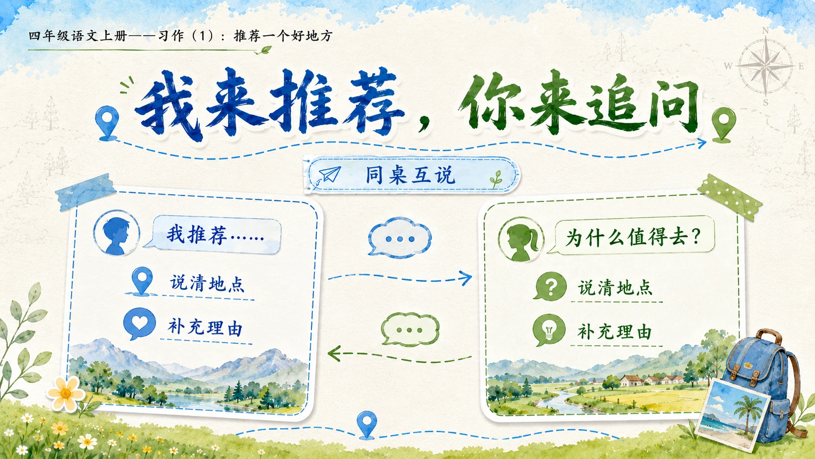 小学六年制统编教材系列课件——四年级语文上册：习作：推荐一个好地方（1） - 预览图11