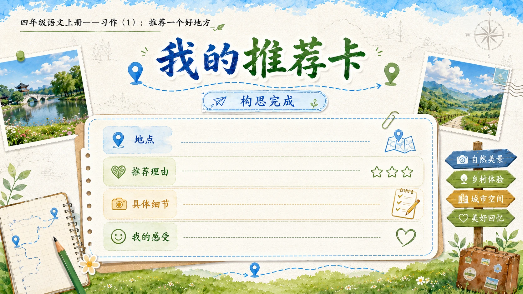 小学六年制统编教材系列课件——四年级语文上册：习作：推荐一个好地方（1） - 预览图12