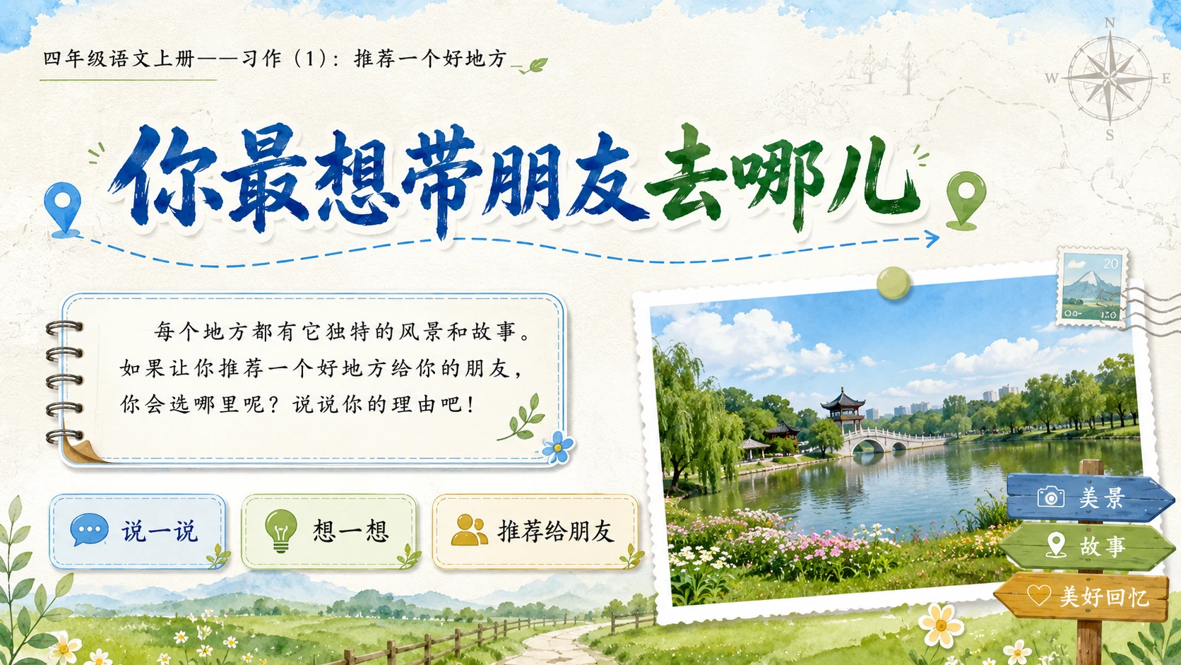 小学六年制统编教材系列课件——四年级语文上册：习作：推荐一个好地方（1） - 预览图2