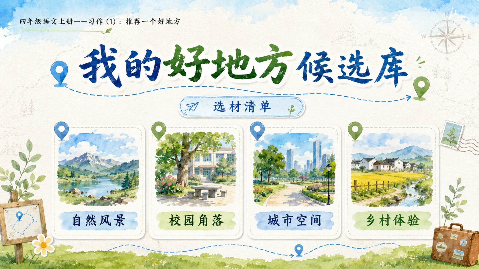 小学六年制统编教材系列课件——四年级语文上册：习作：推荐一个好地方（1） - 预览图5