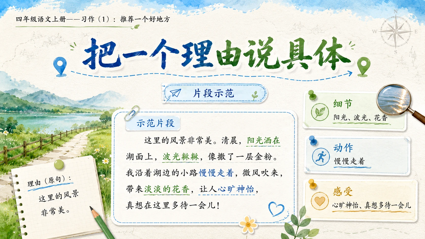 小学六年制统编教材系列课件——四年级语文上册：习作：推荐一个好地方（1） - 预览图10