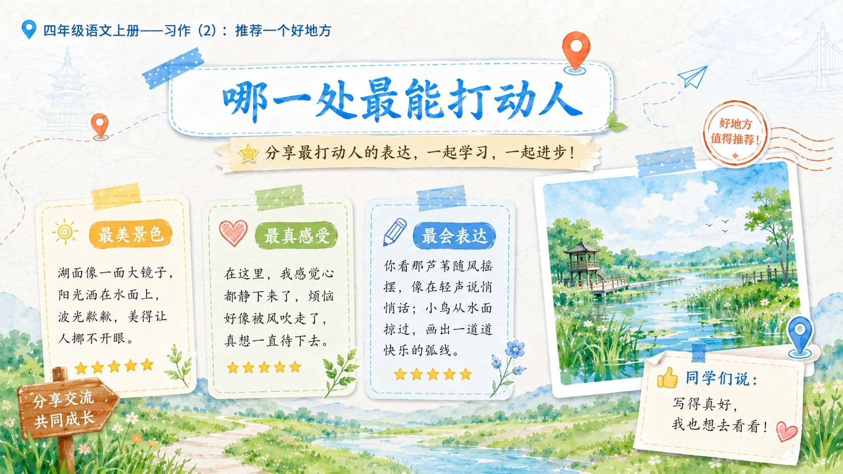 小学六年制统编教材系列课件——四年级语文上册：习作：推荐一个好地方（2） - 预览图11