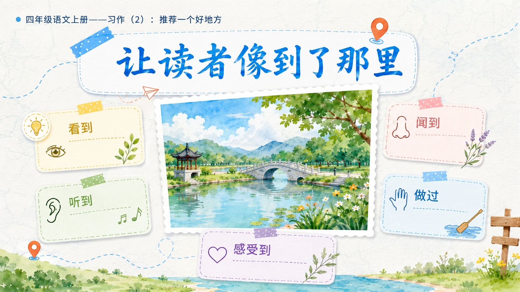 小学六年制统编教材系列课件——四年级语文上册：习作：推荐一个好地方（2） - 预览图5