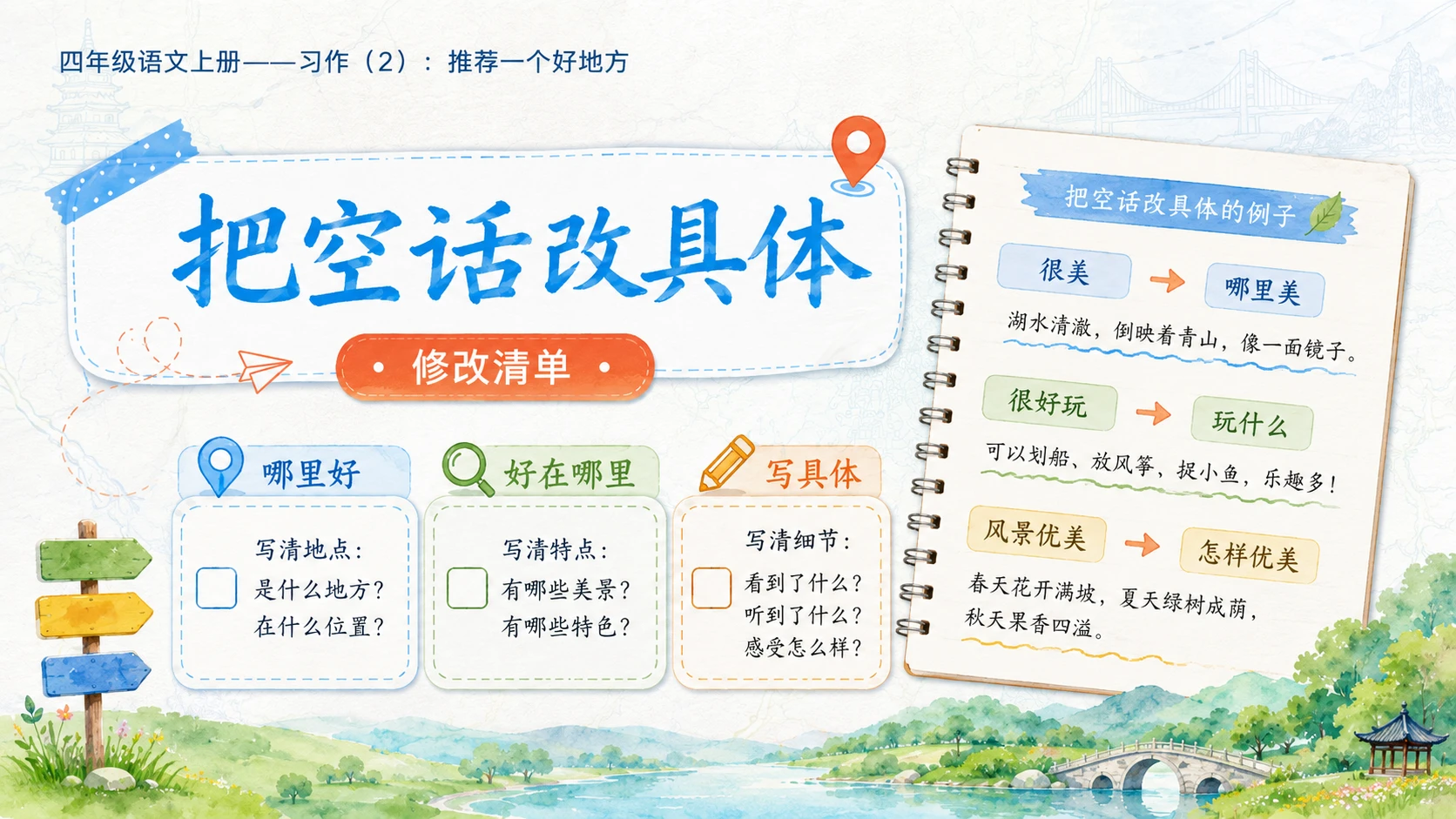 小学六年制统编教材系列课件——四年级语文上册：习作：推荐一个好地方（2） - 预览图10