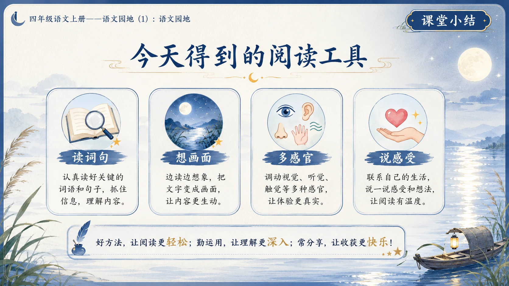 小学六年制统编教材系列课件——四年级语文上册：语文园地（1） - 预览图14
