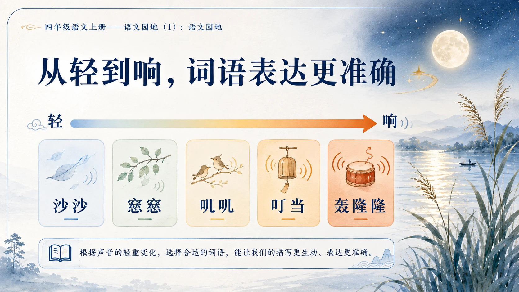 小学六年制统编教材系列课件——四年级语文上册：语文园地（1） - 预览图9