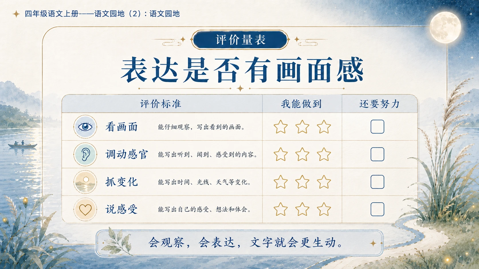 小学六年制统编教材系列课件——四年级语文上册：语文园地（2） - 预览图12