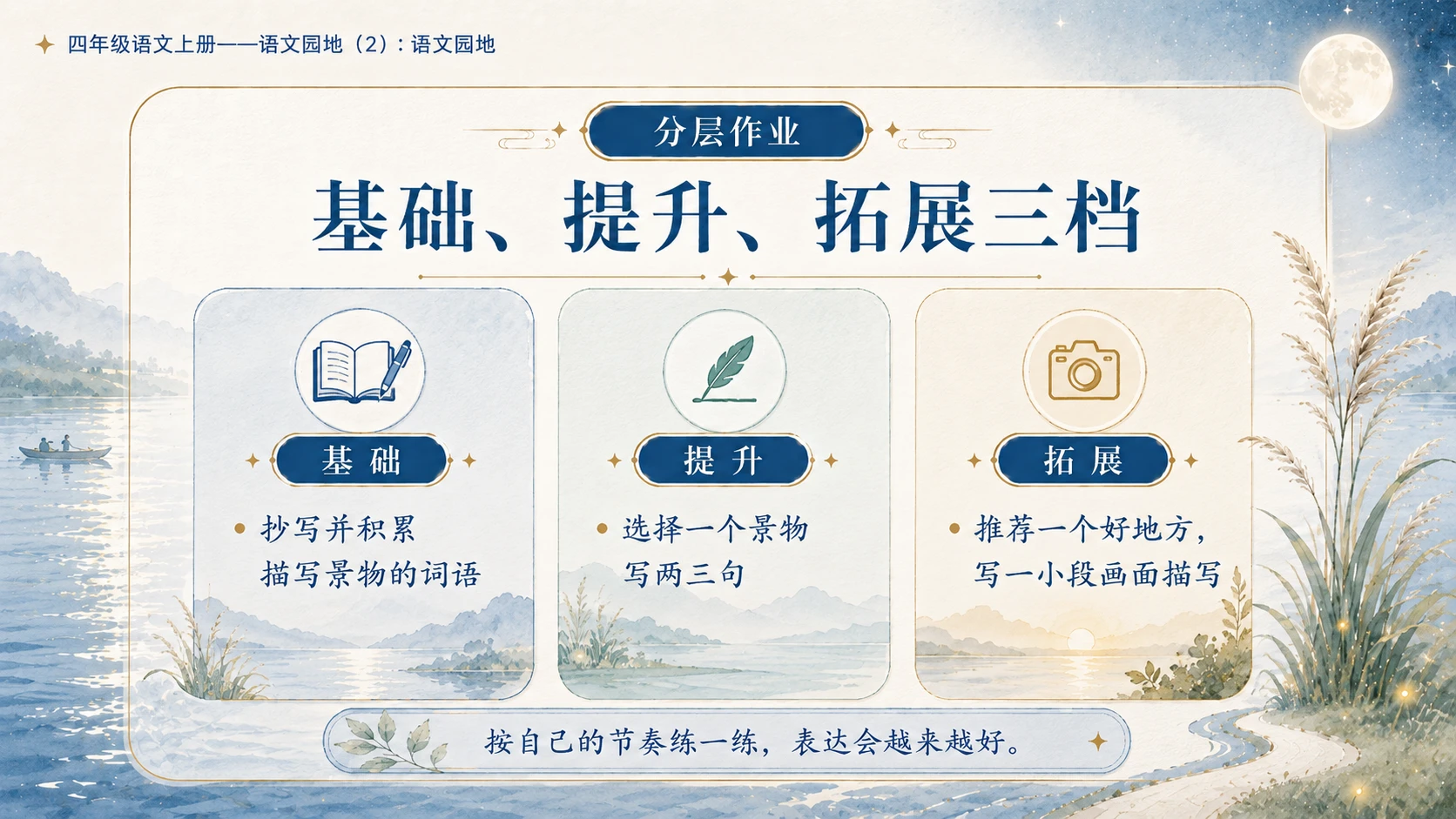 小学六年制统编教材系列课件——四年级语文上册：语文园地（2） - 预览图14