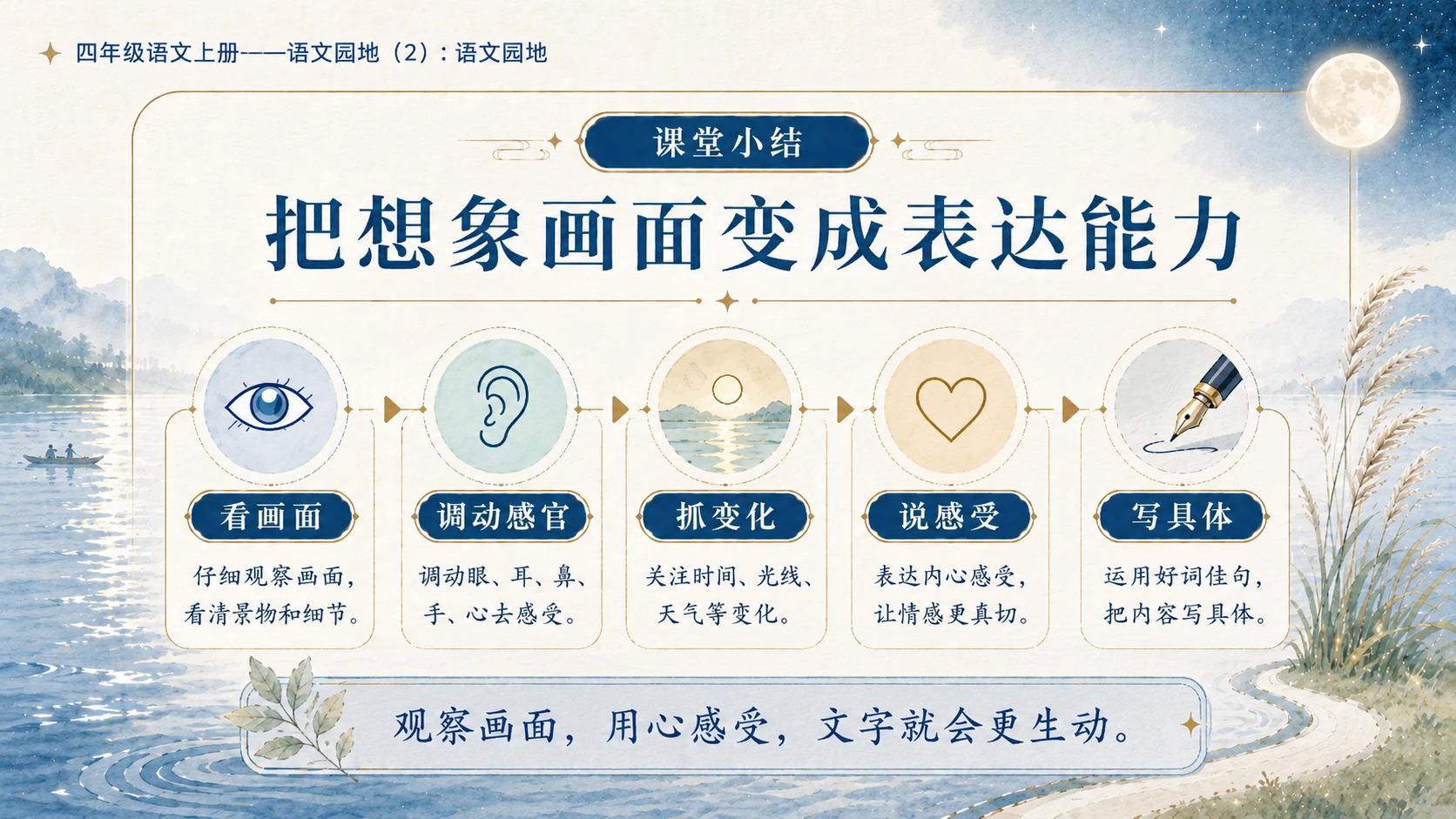 小学六年制统编教材系列课件——四年级语文上册：语文园地（2） - 预览图15