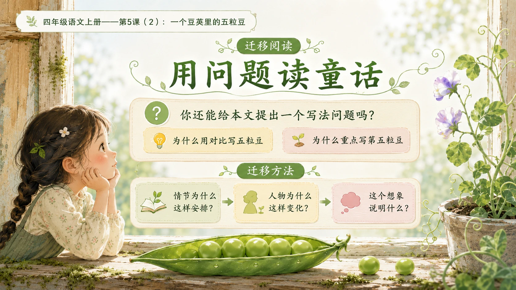 小学六年制统编教材系列课件——四年级语文上册第5课（2）：一个豆荚里的五粒豆 - 预览图12