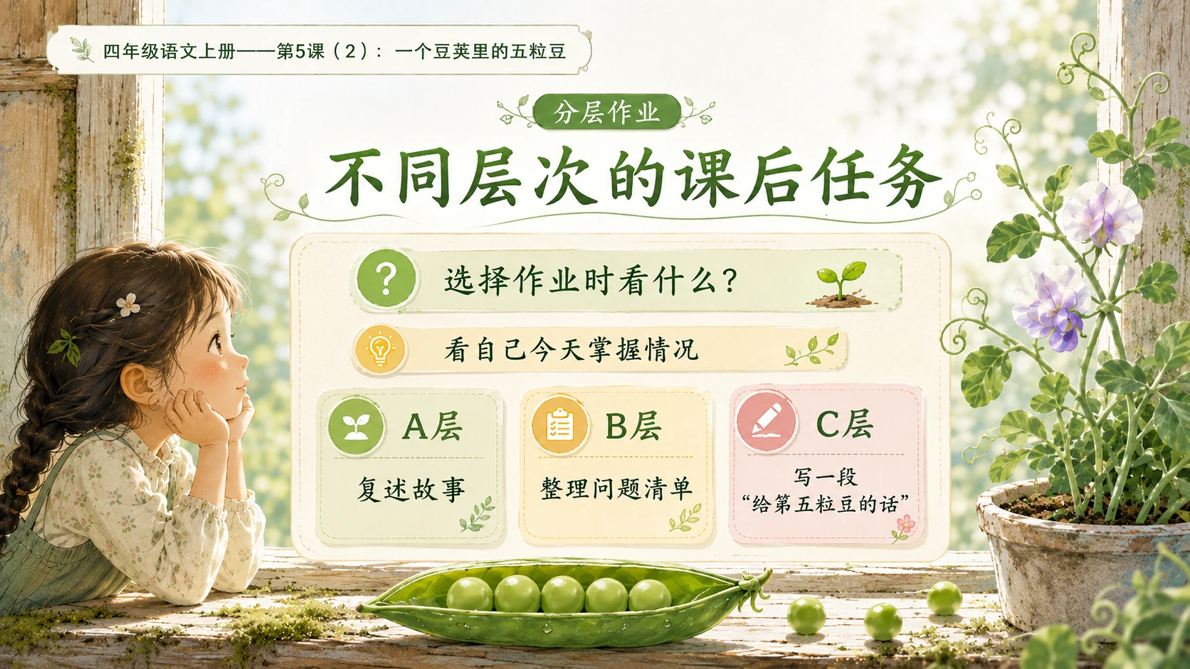 小学六年制统编教材系列课件——四年级语文上册第5课（2）：一个豆荚里的五粒豆 - 预览图16