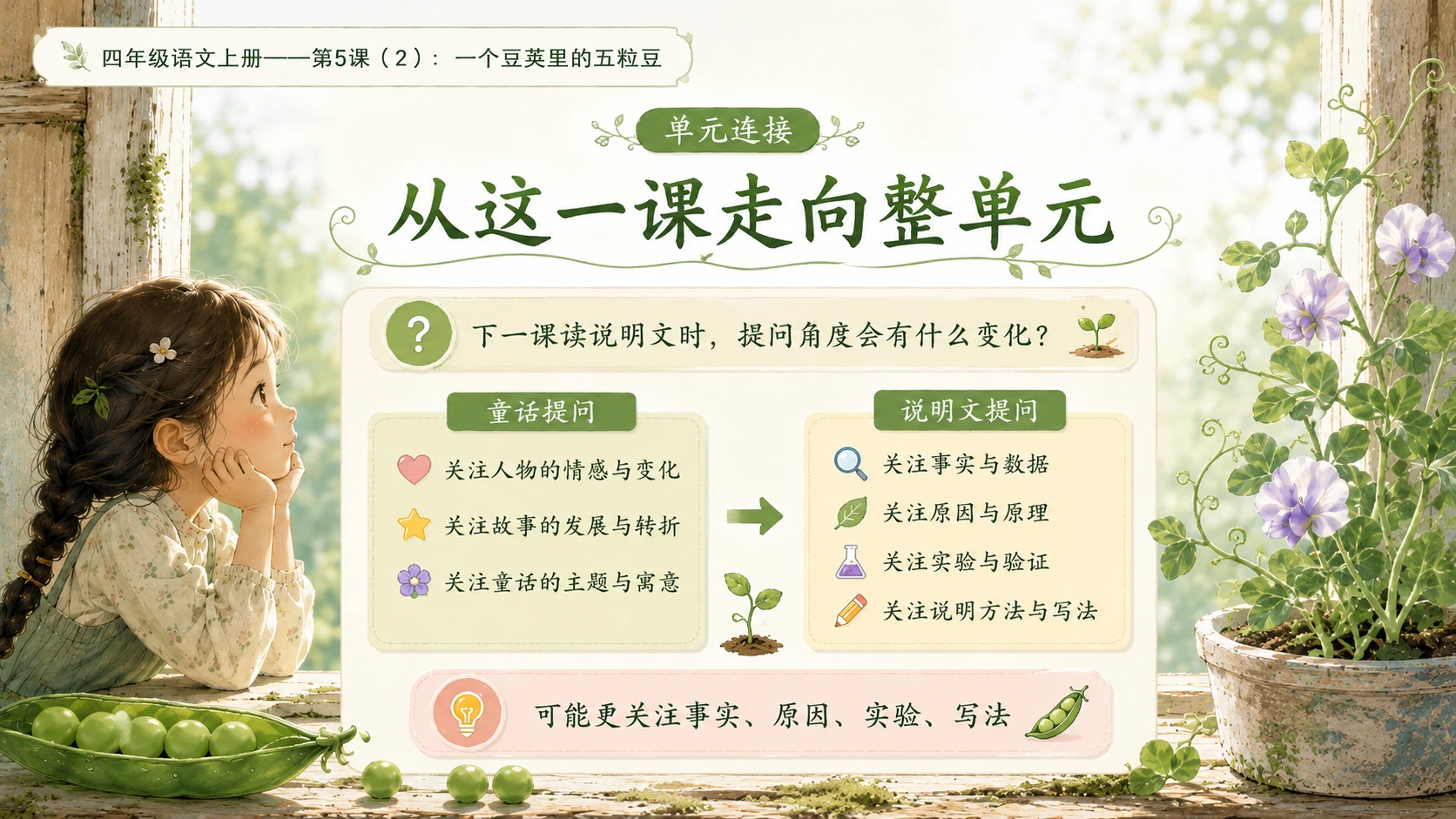 小学六年制统编教材系列课件——四年级语文上册第5课（2）：一个豆荚里的五粒豆 - 预览图17