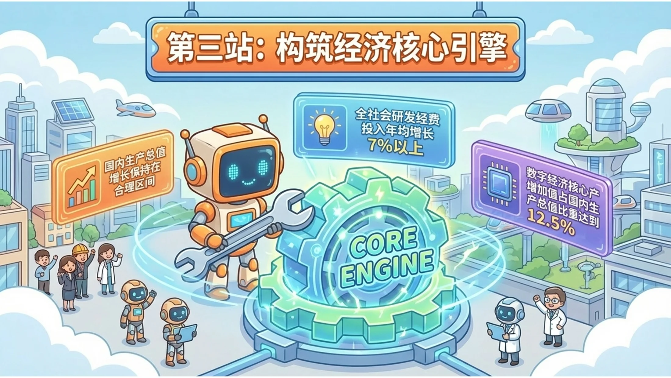 手绘卡通风格政府工作报告PPT - 预览图5