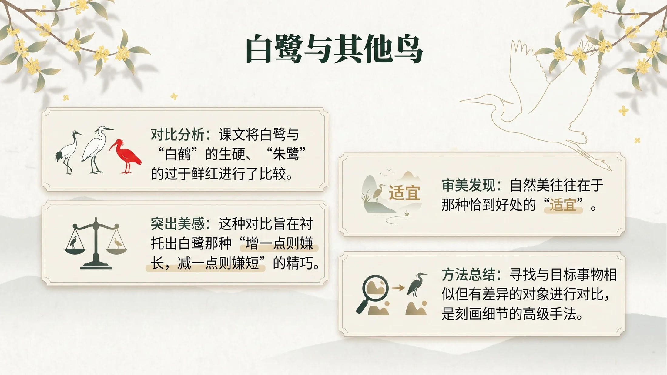 小学六年制统编教材系列课件——五年级语文上册：语文园地（1） - 预览图11