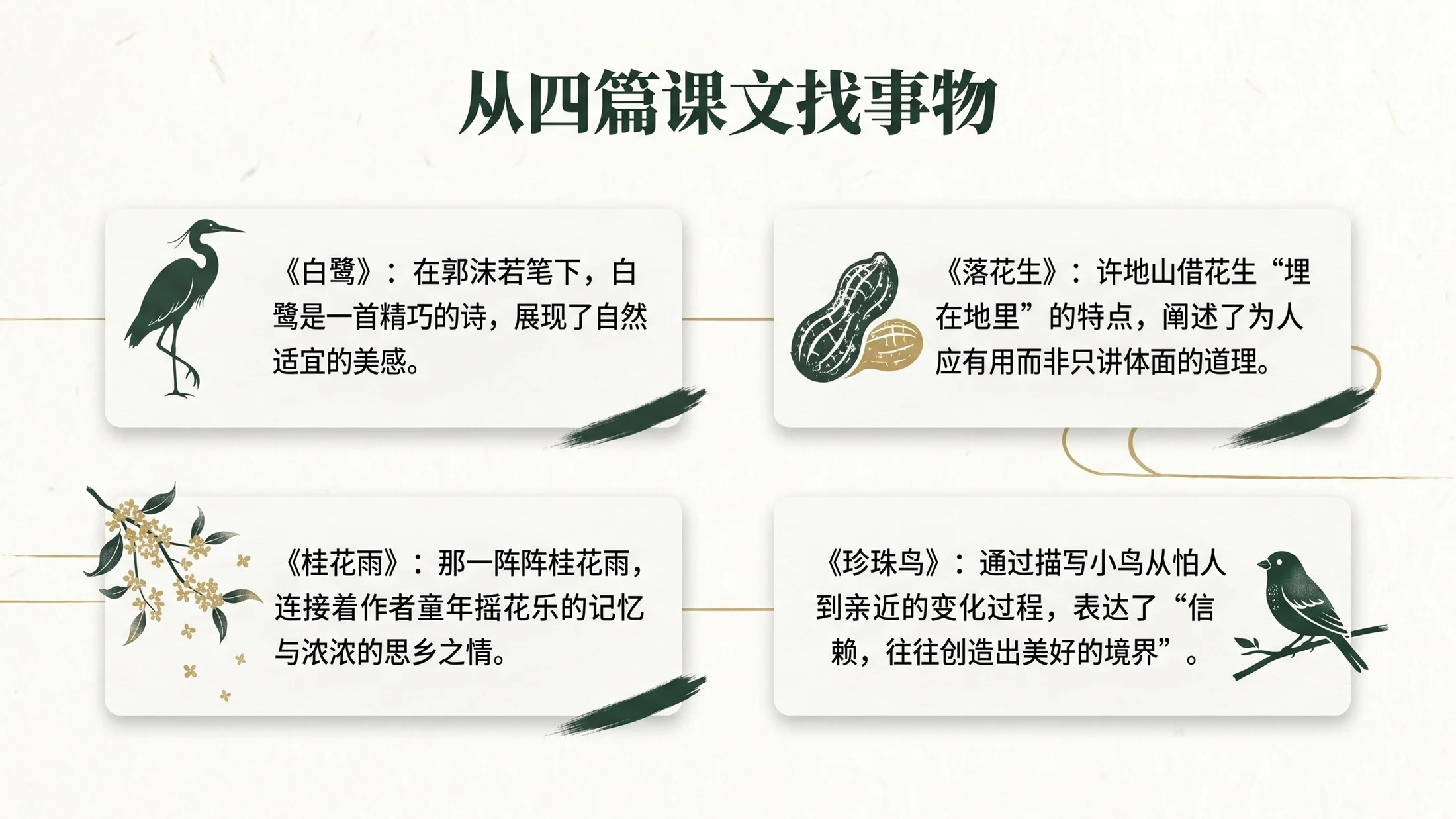 小学六年制统编教材系列课件——五年级语文上册：语文园地（1） - 预览图2