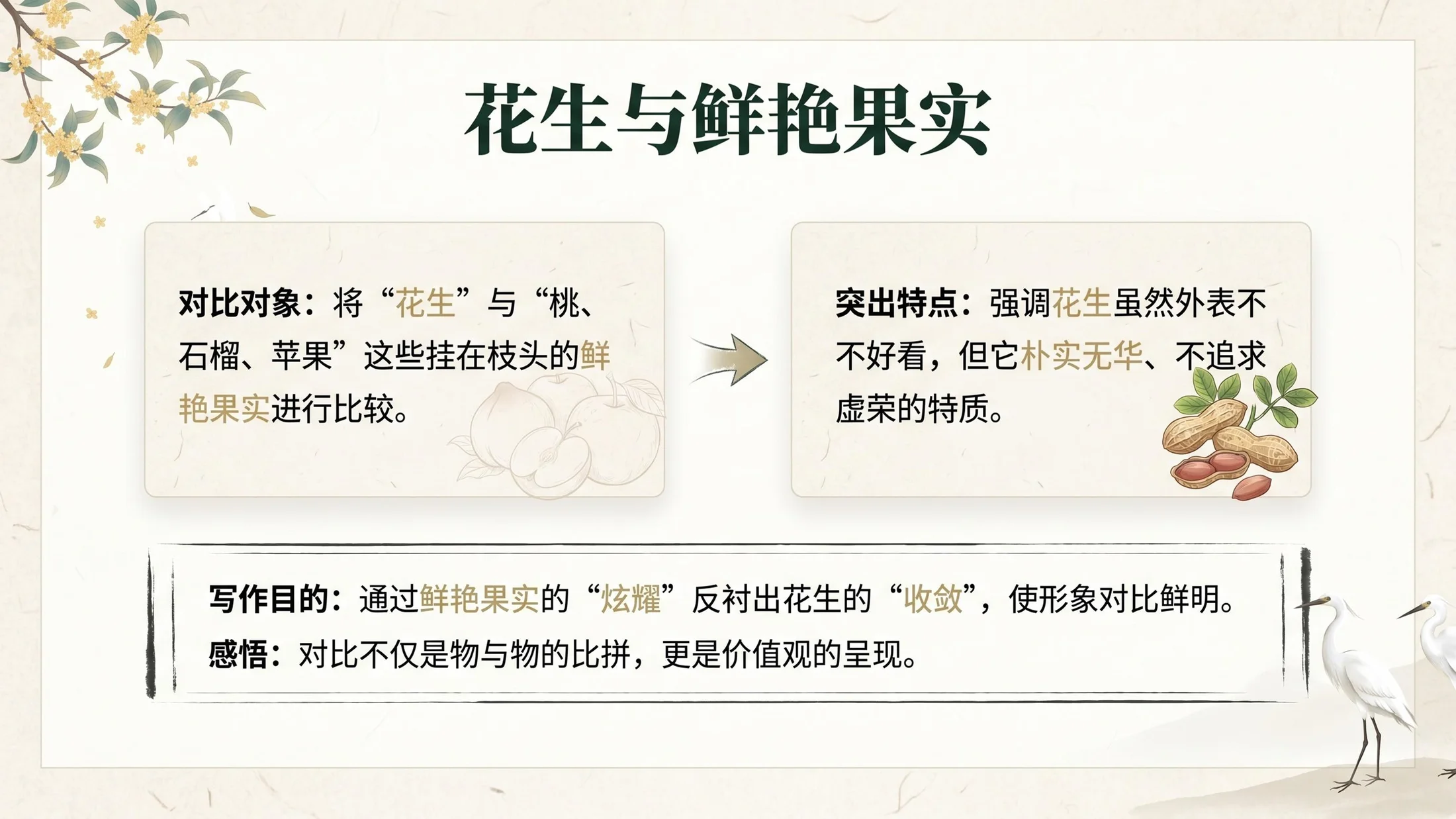 小学六年制统编教材系列课件——五年级语文上册：语文园地（1） - 预览图10