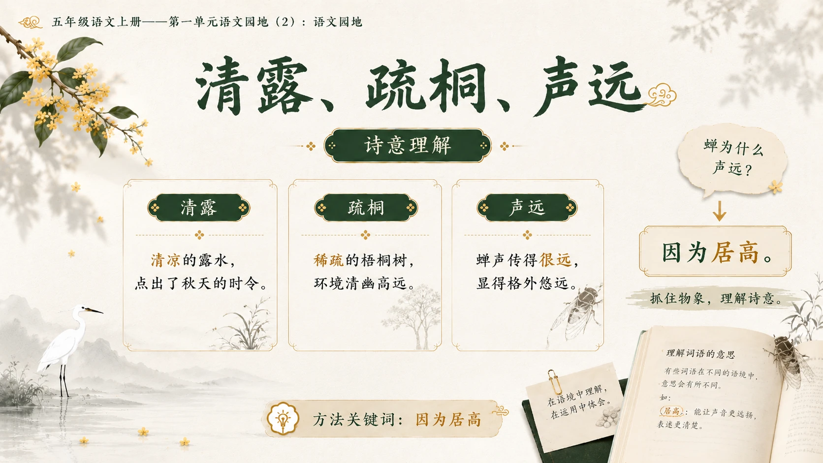 小学六年制统编教材系列课件——五年级语文上册：语文园地（2） - 预览图14