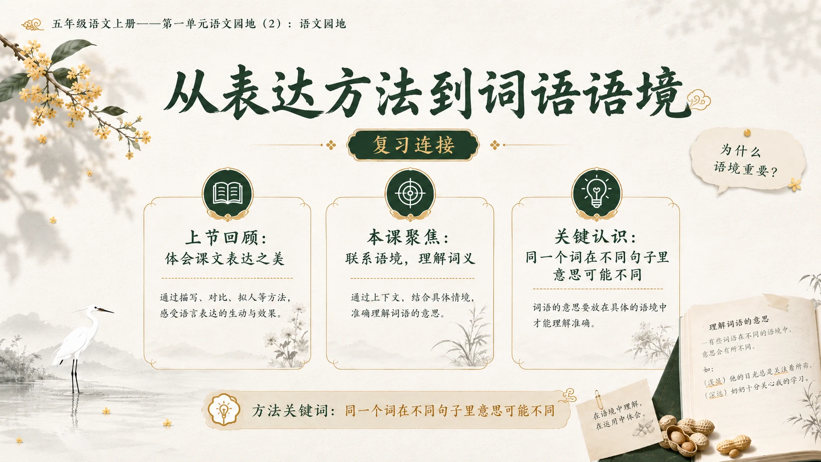 小学六年制统编教材系列课件——五年级语文上册：语文园地（2） - 预览图3