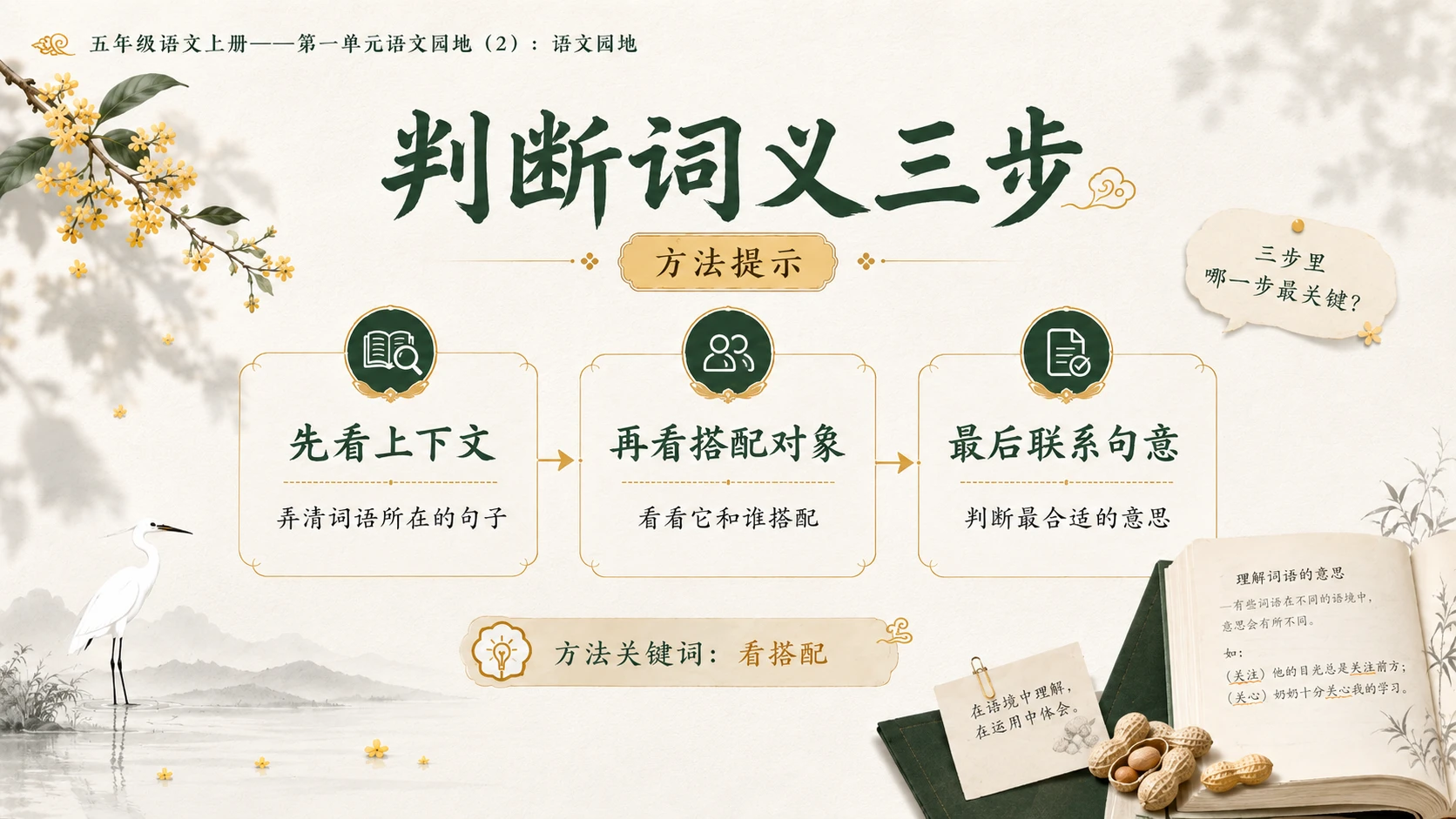 小学六年制统编教材系列课件——五年级语文上册：语文园地（2） - 预览图4