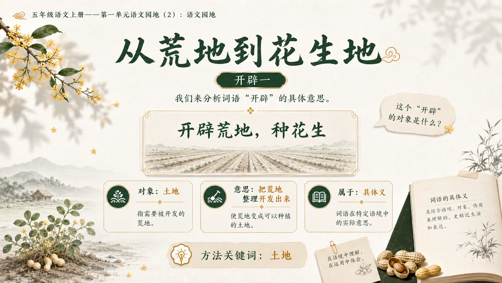 小学六年制统编教材系列课件——五年级语文上册：语文园地（2） - 预览图5