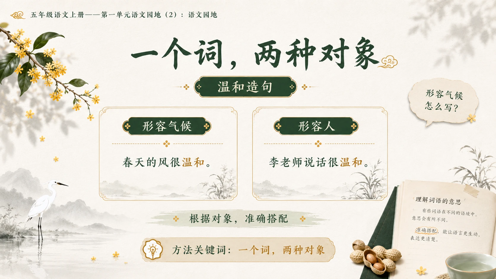 小学六年制统编教材系列课件——五年级语文上册：语文园地（2） - 预览图10