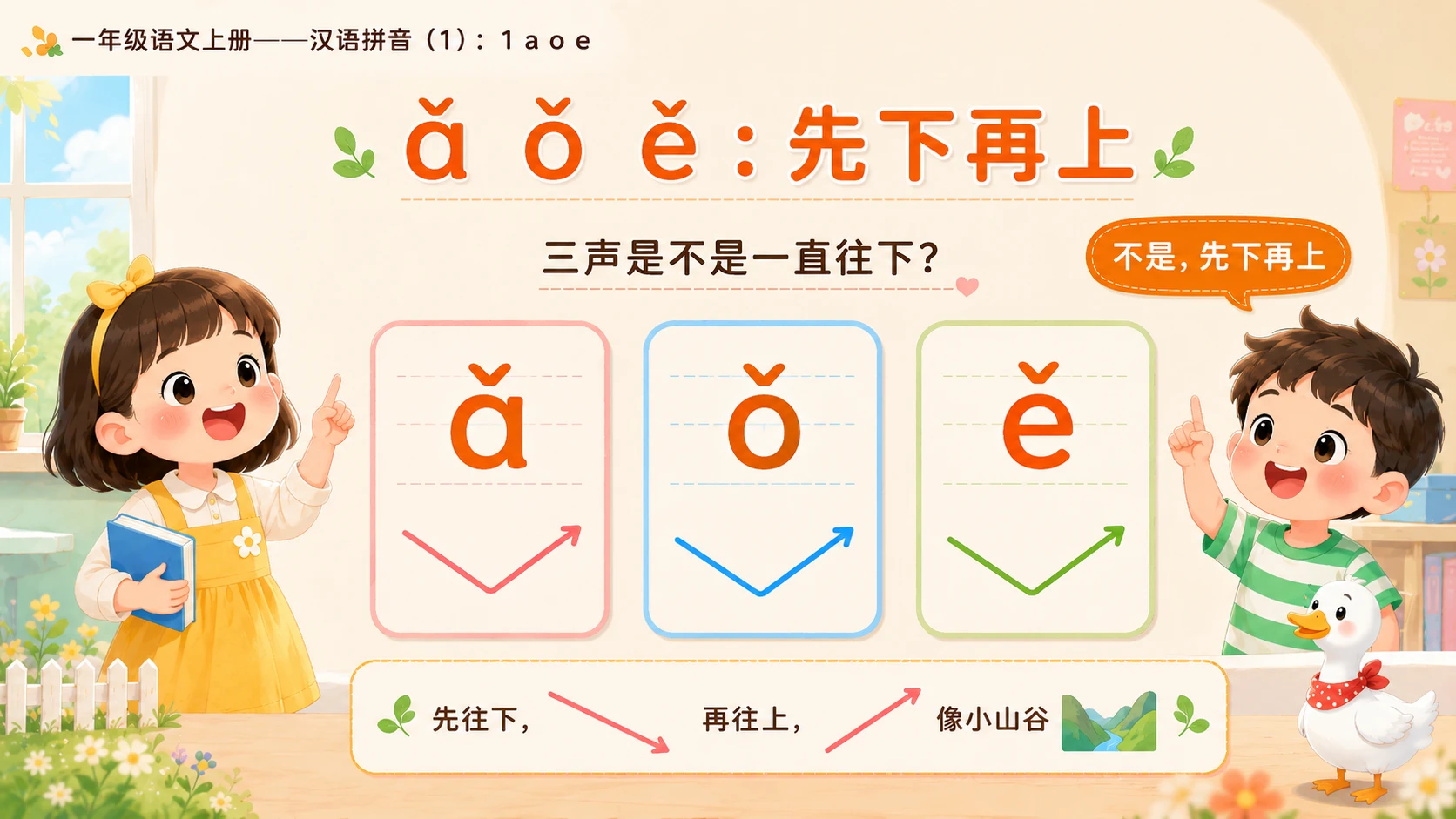 小学六年制统编教材系列课件——一年级语文上册：1 a o e（1） - 预览图11