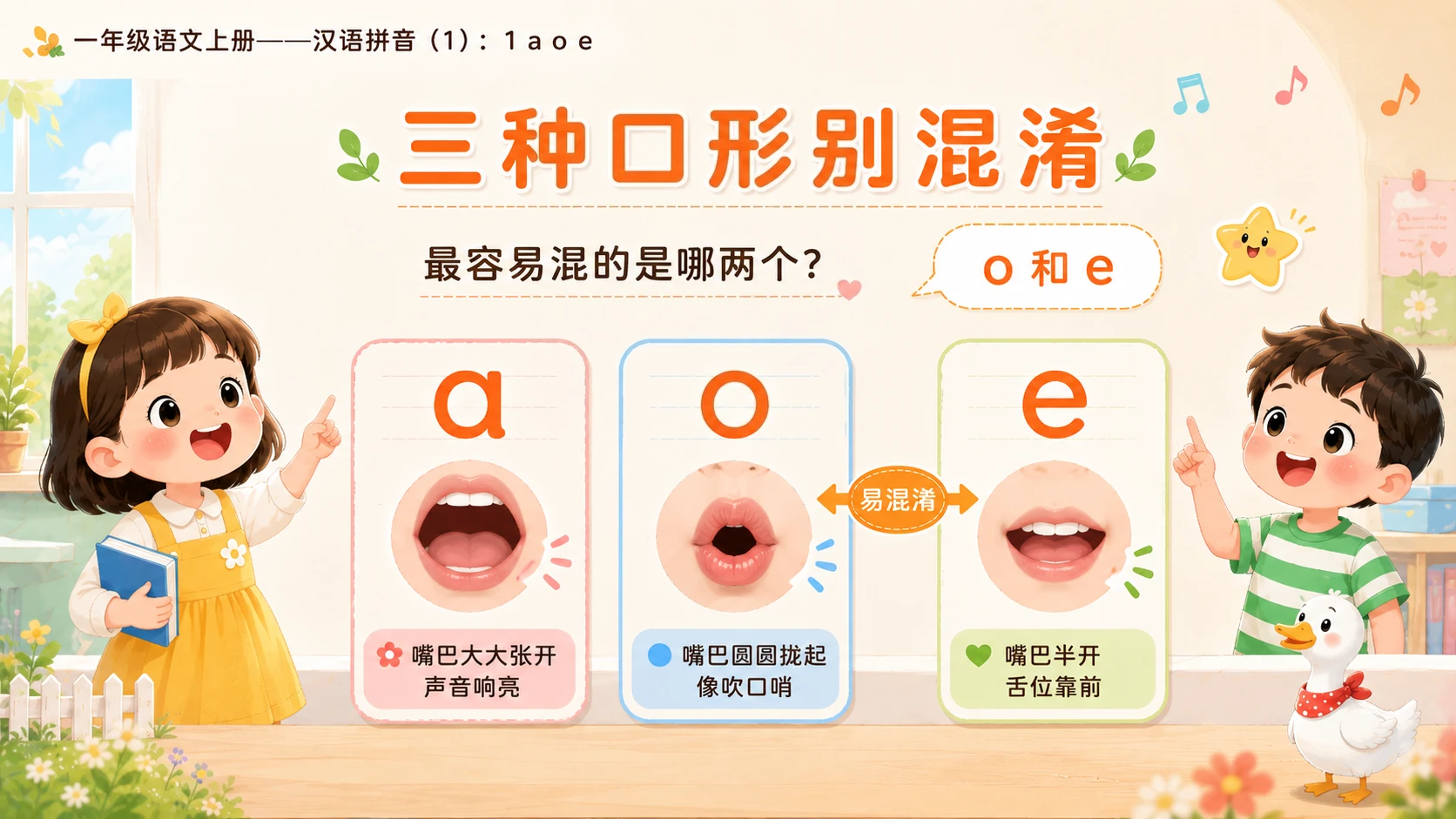 小学六年制统编教材系列课件——一年级语文上册：1 a o e（1） - 预览图15