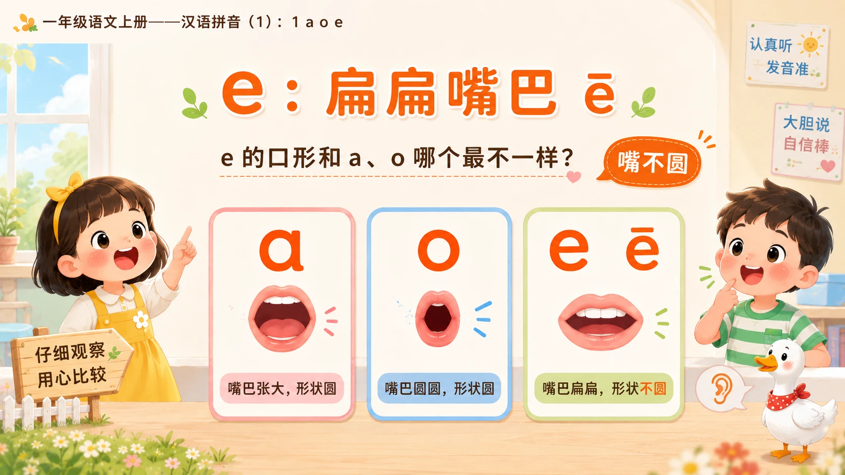 小学六年制统编教材系列课件——一年级语文上册：1 a o e（1） - 预览图6