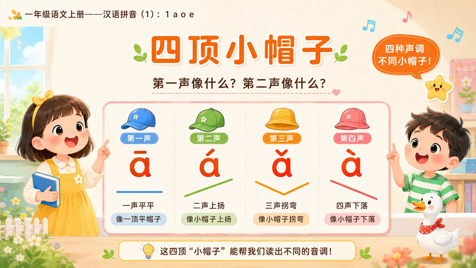小学六年制统编教材系列课件——一年级语文上册：1 a o e（1） - 预览图8