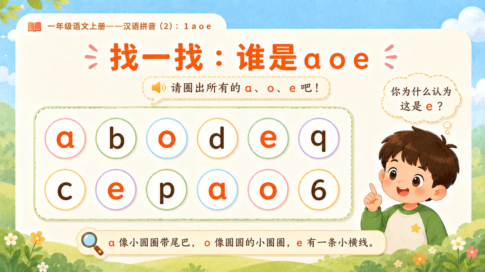 小学六年制统编教材系列课件——一年级语文上册：1 a o e（2） - 预览图11