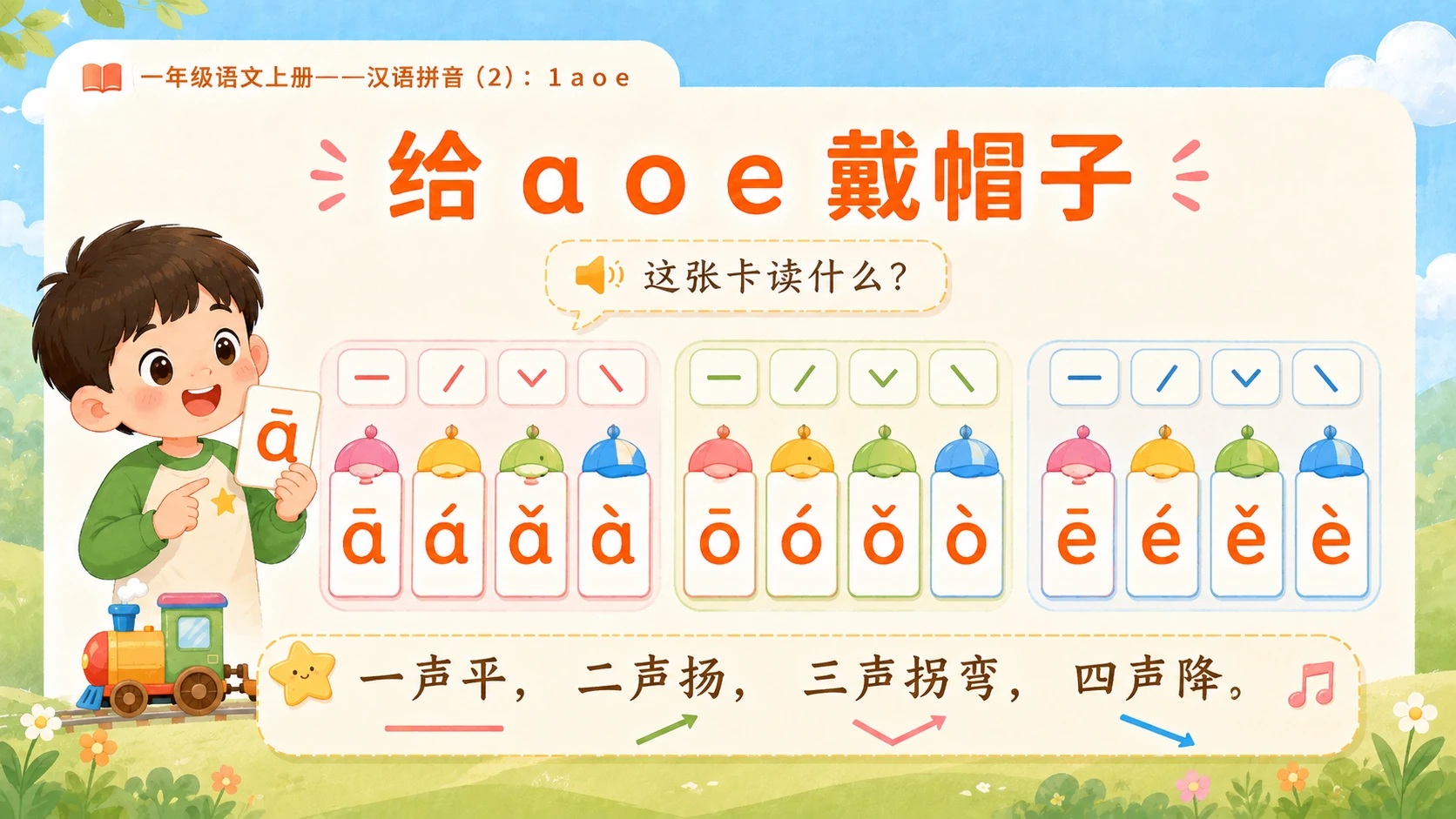 小学六年制统编教材系列课件——一年级语文上册：1 a o e（2） - 预览图12