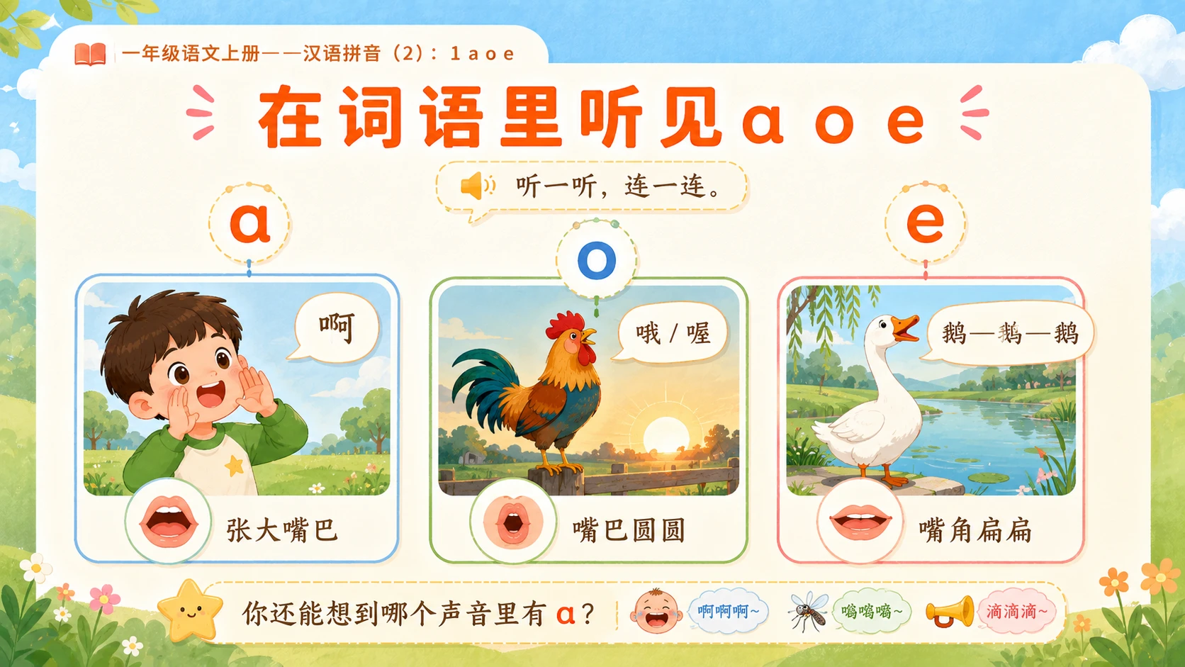 小学六年制统编教材系列课件——一年级语文上册：1 a o e（2） - 预览图14