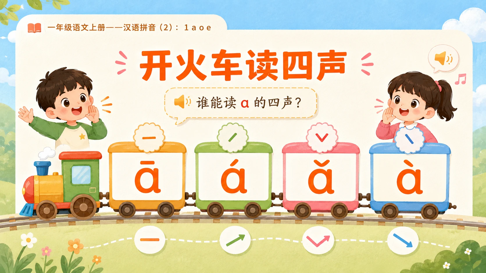 小学六年制统编教材系列课件——一年级语文上册：1 a o e（2） - 预览图2