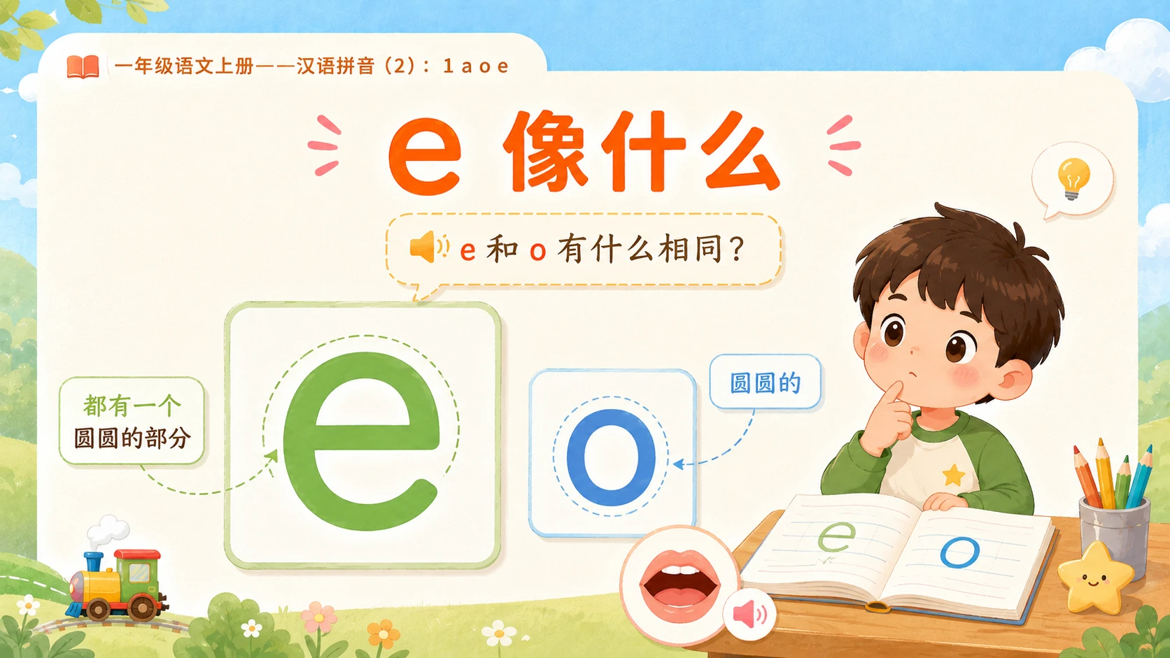 小学六年制统编教材系列课件——一年级语文上册：1 a o e（2） - 预览图5