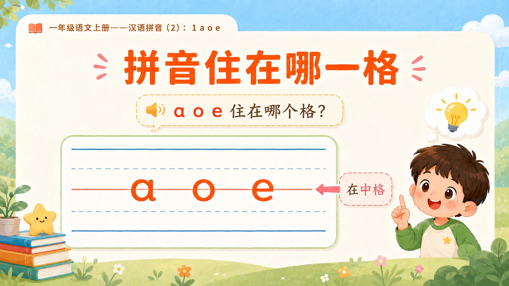 小学六年制统编教材系列课件——一年级语文上册：1 a o e（2） - 预览图6