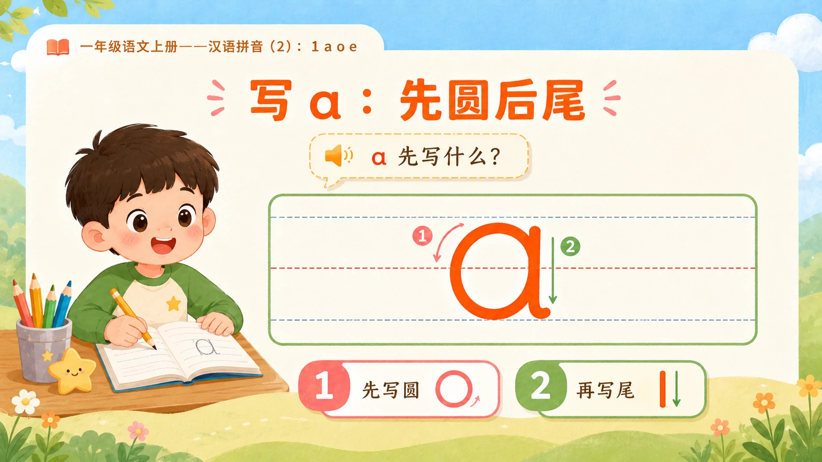 小学六年制统编教材系列课件——一年级语文上册：1 a o e（2） - 预览图7