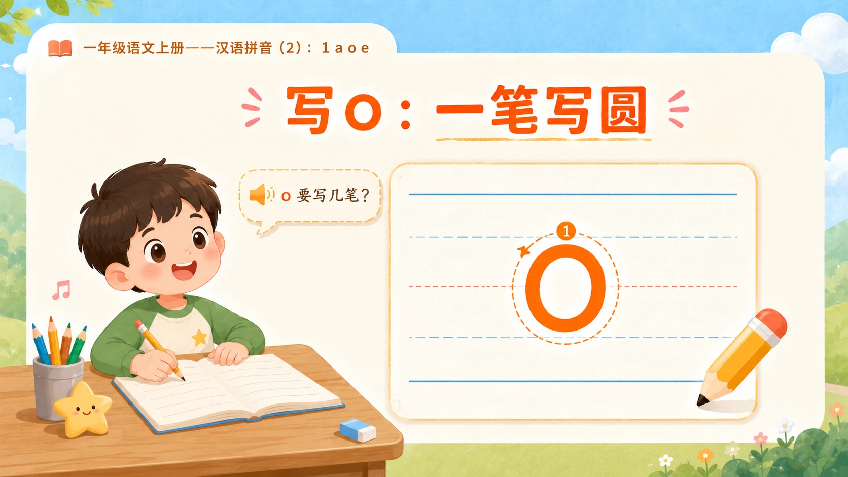 小学六年制统编教材系列课件——一年级语文上册：1 a o e（2） - 预览图8