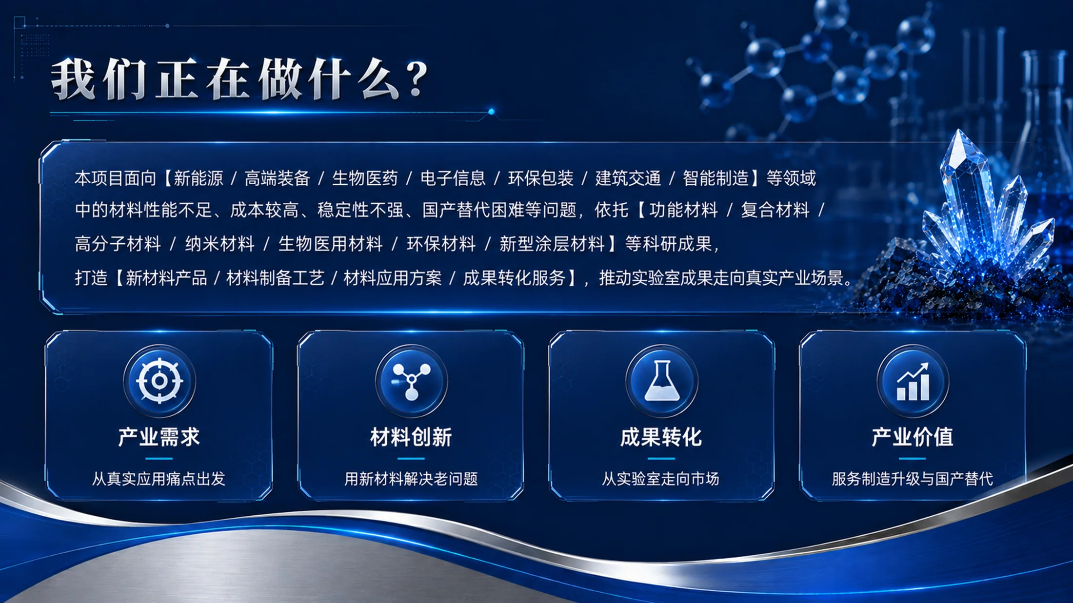 《材启未来｜大学生创新创业大赛新材料科研成果转化项目PPT模板》 - 预览图2
