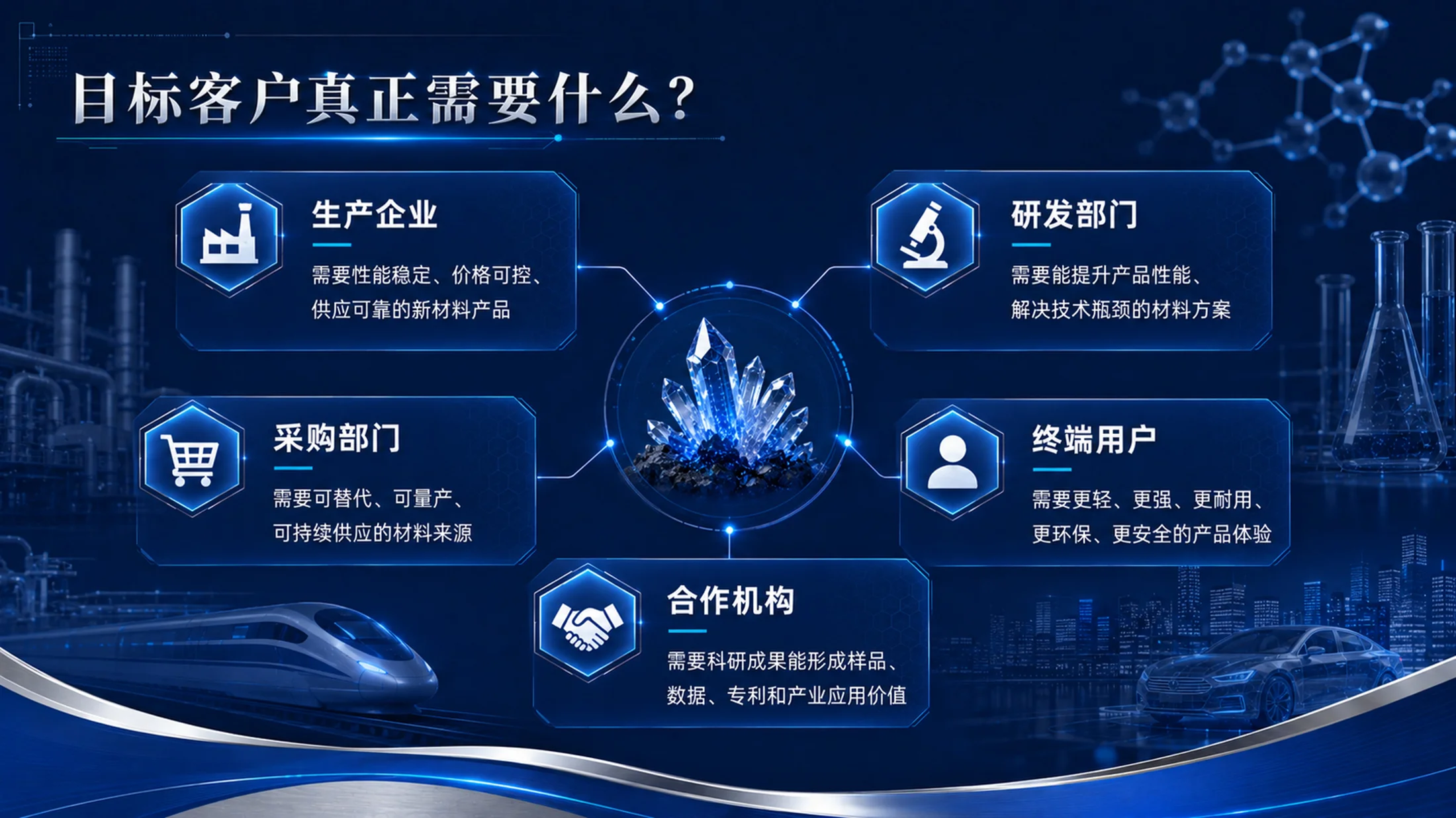 《材启未来｜大学生创新创业大赛新材料科研成果转化项目PPT模板》 - 预览图9