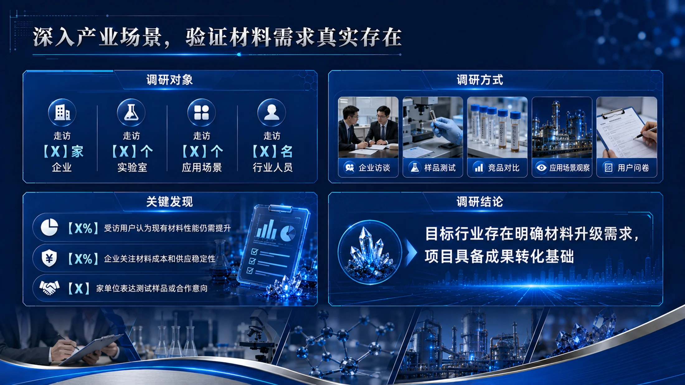 《材启未来｜大学生创新创业大赛新材料科研成果转化项目PPT模板》 - 预览图10