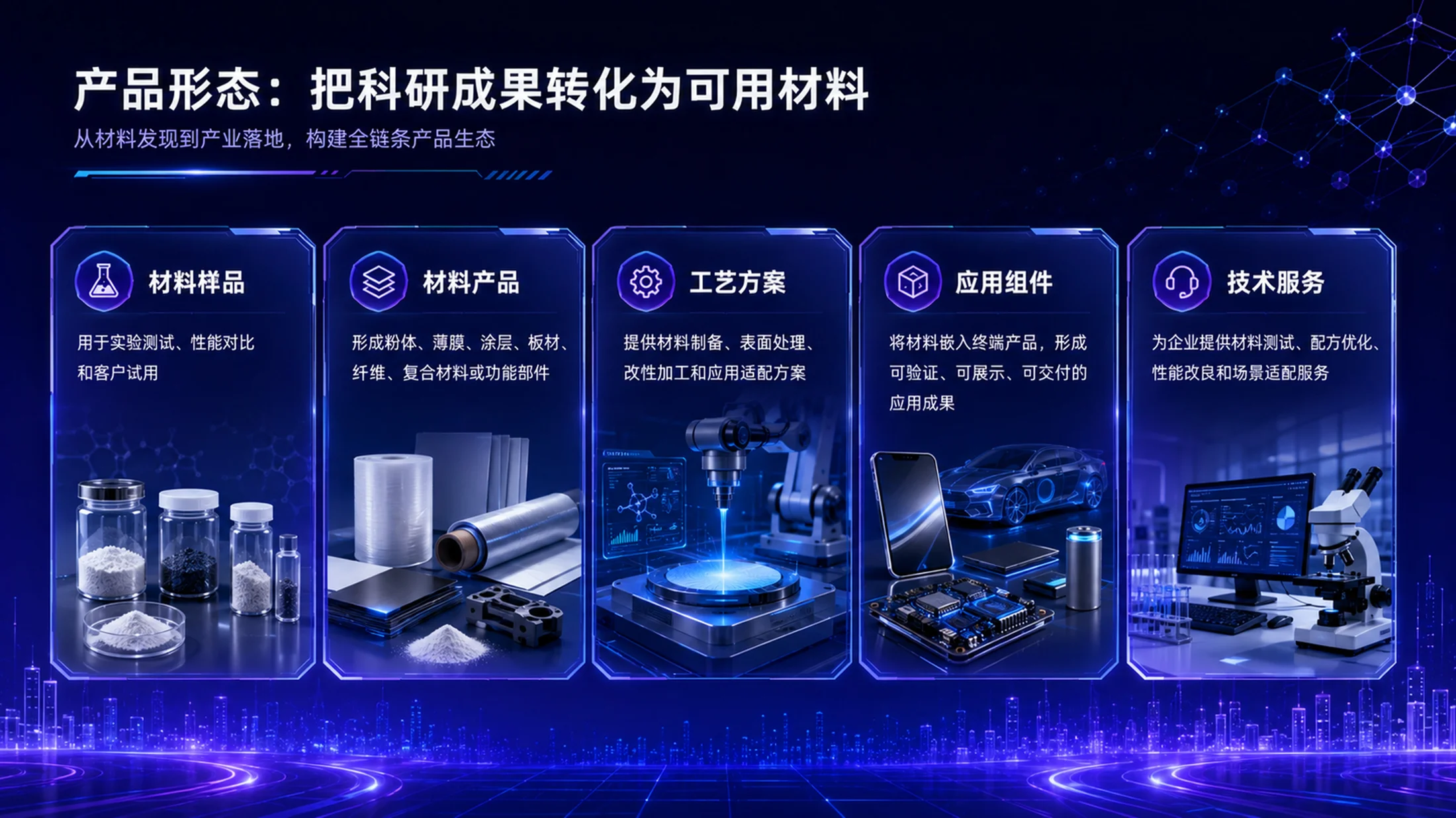 《材启未来｜大学生创新创业大赛新材料科研成果转化项目PPT模板》 - 预览图15