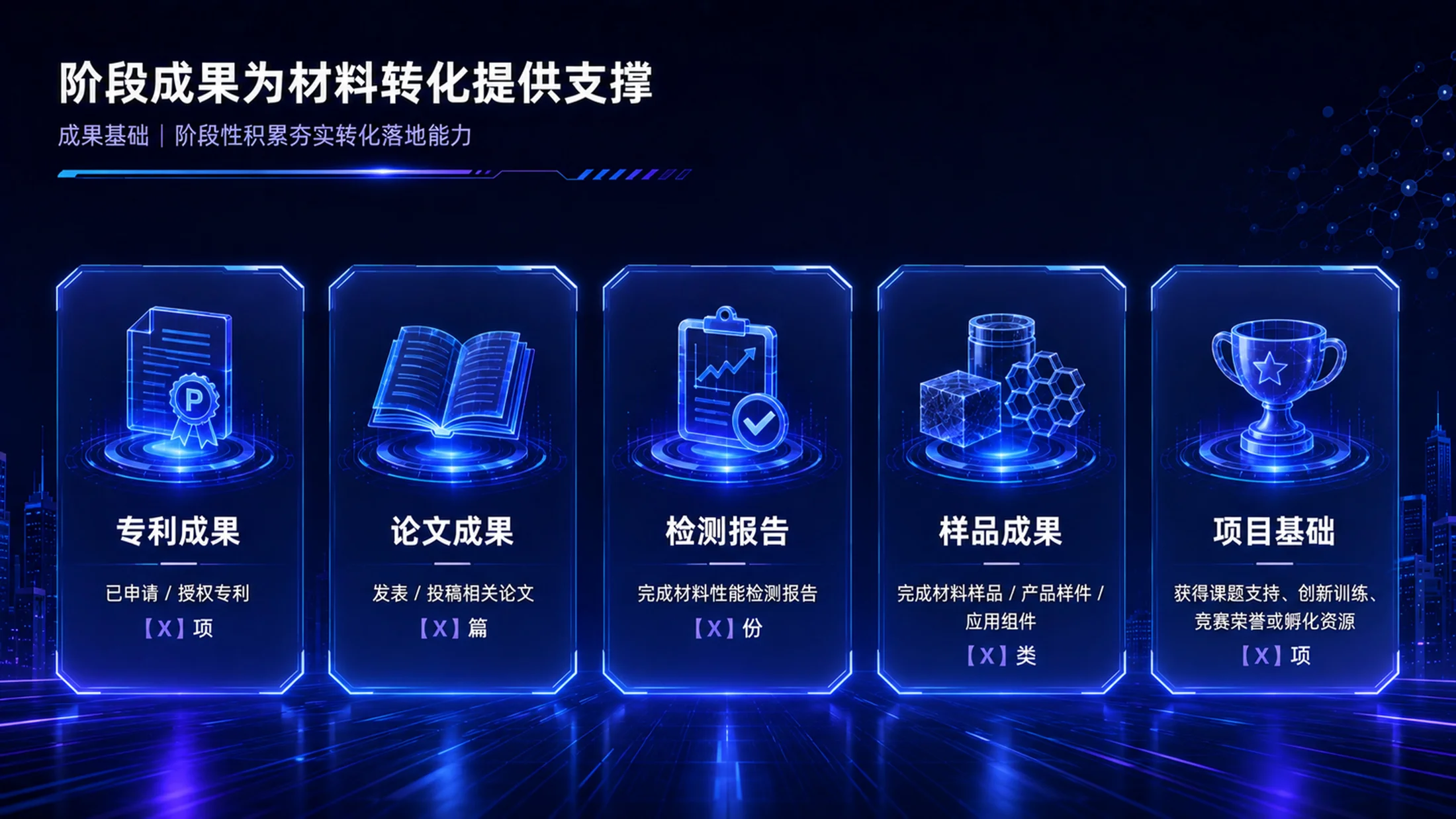 《材启未来｜大学生创新创业大赛新材料科研成果转化项目PPT模板》 - 预览图20