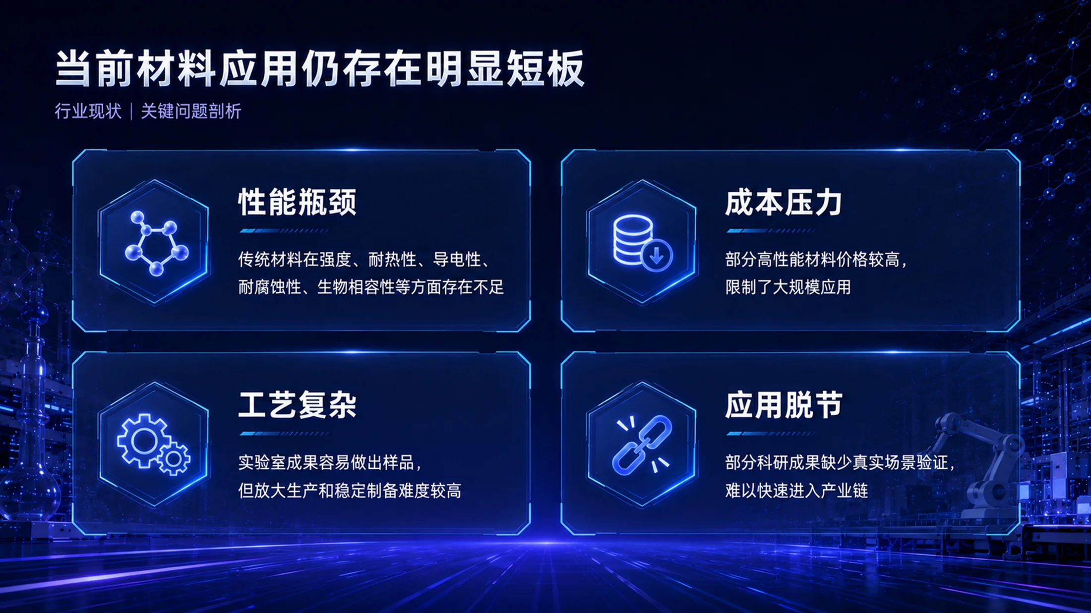 《材启未来｜大学生创新创业大赛新材料科研成果转化项目PPT模板》 - 预览图7