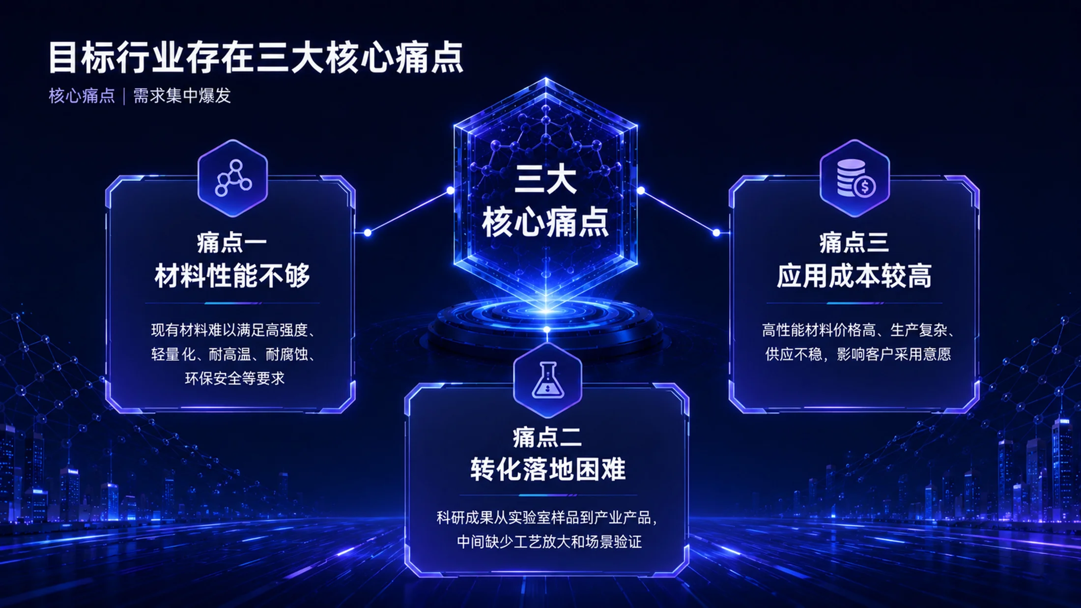 《材启未来｜大学生创新创业大赛新材料科研成果转化项目PPT模板》 - 预览图8