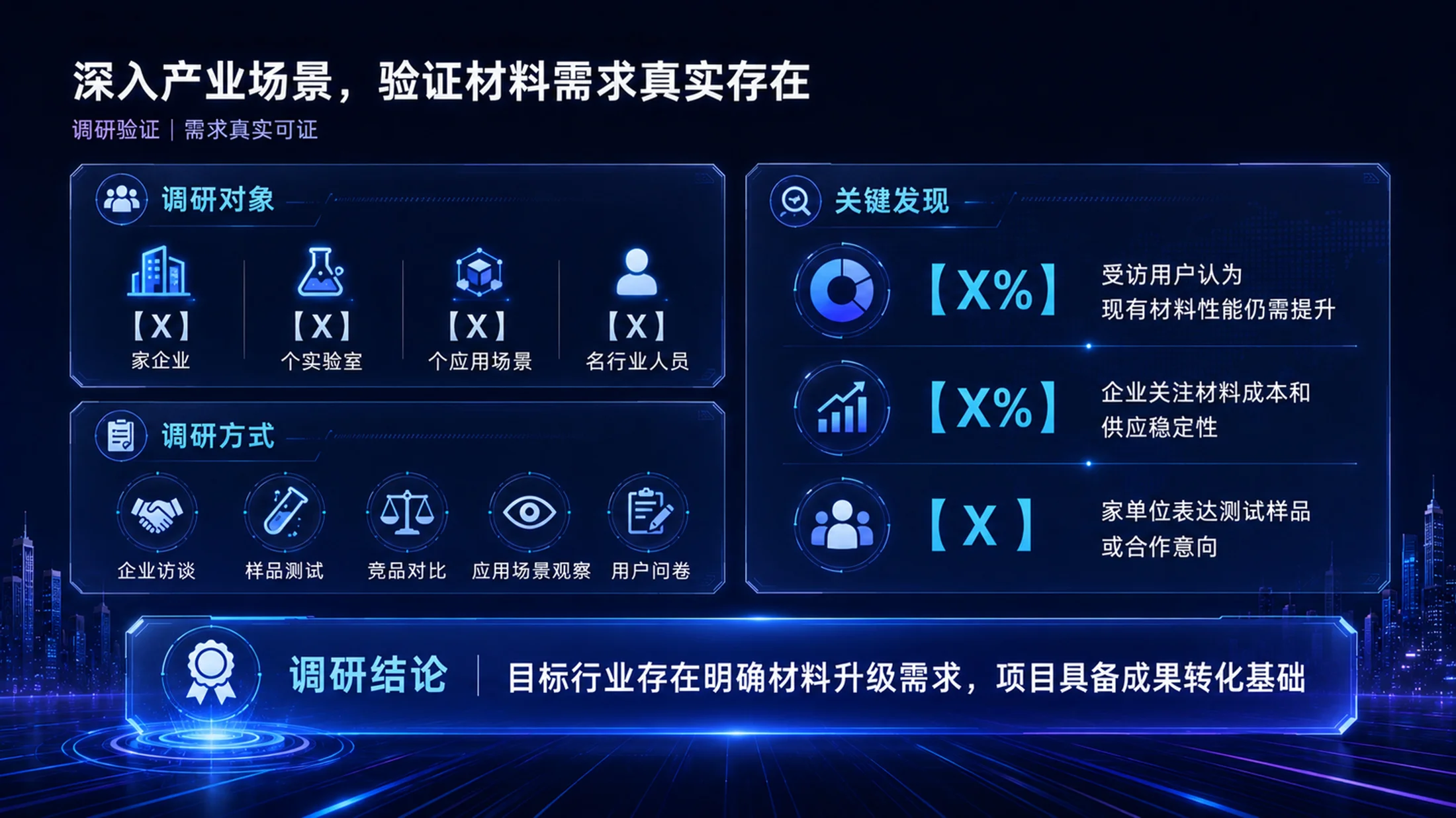 《材启未来｜大学生创新创业大赛新材料科研成果转化项目PPT模板》 - 预览图10